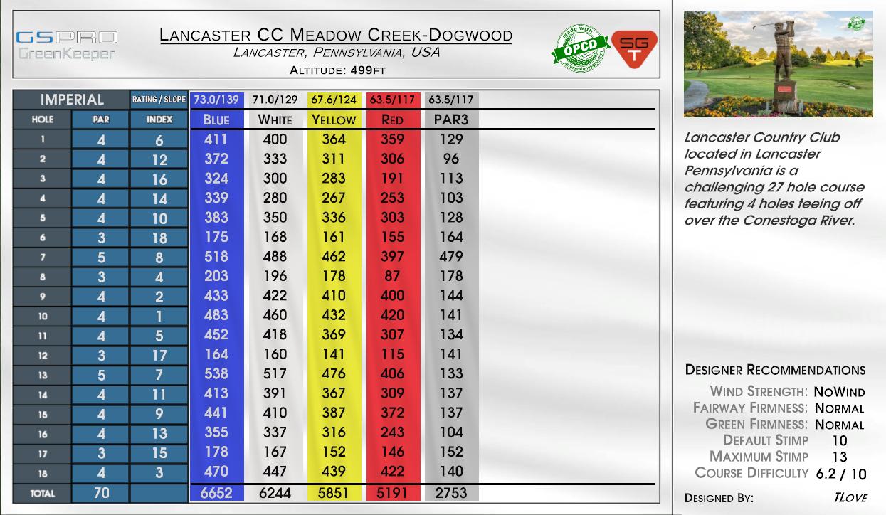 Lancaster CC Meadow Creek-Dogwood scorecard