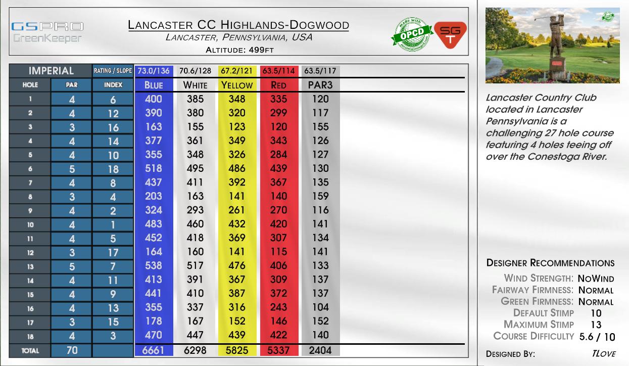 Lancaster CC Highlands-Dogwood scorecard
