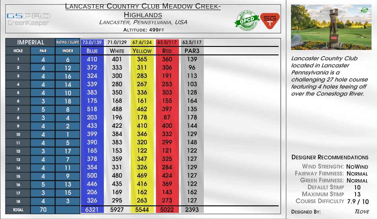 Lancaster Country Club Meadow Creek-Highlands scorecard