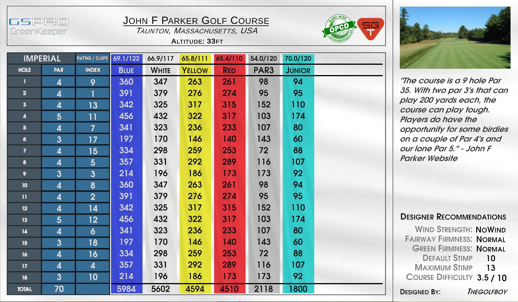 John F Parker Golf Course scorecard
