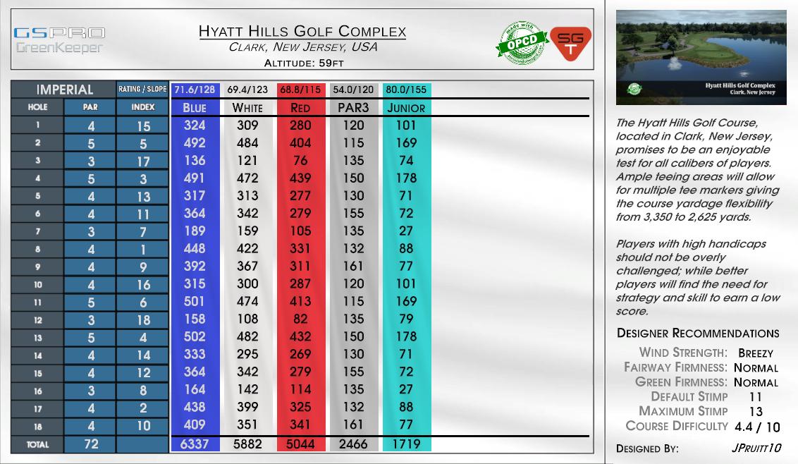 Hyatt Hills Golf Complex scorecard