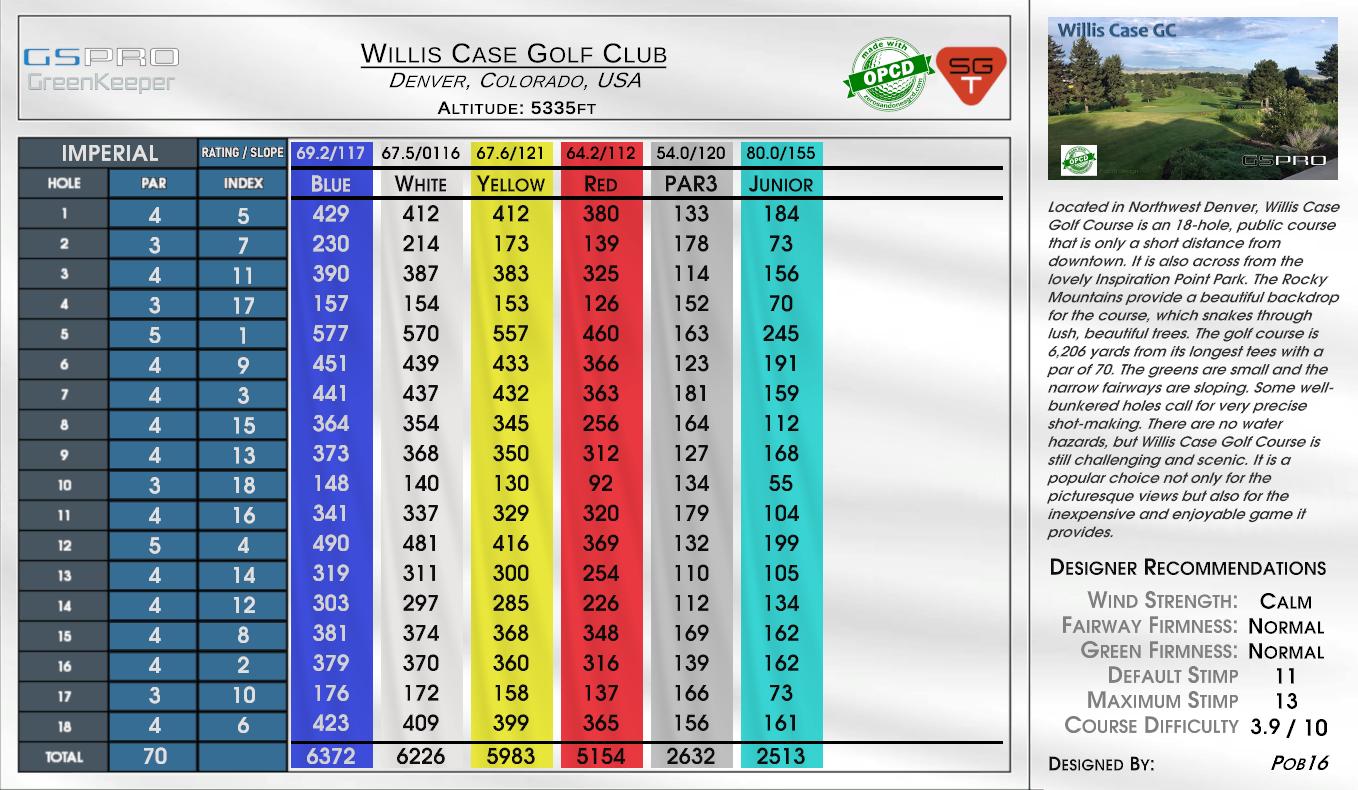 Willis Case Golf Club scorecard