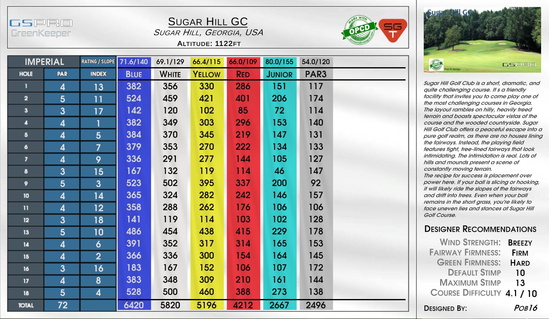 Sugar Hill GC scorecard