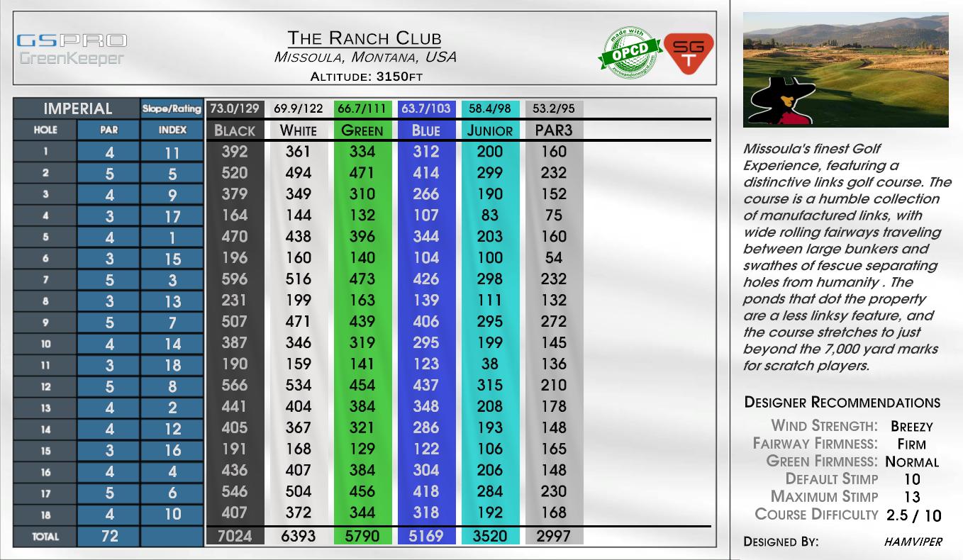 The Ranch Club scorecard