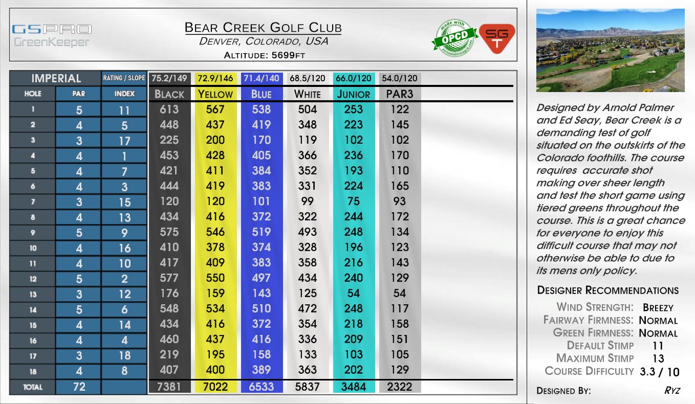 Bear Creek Golf Club scorecard