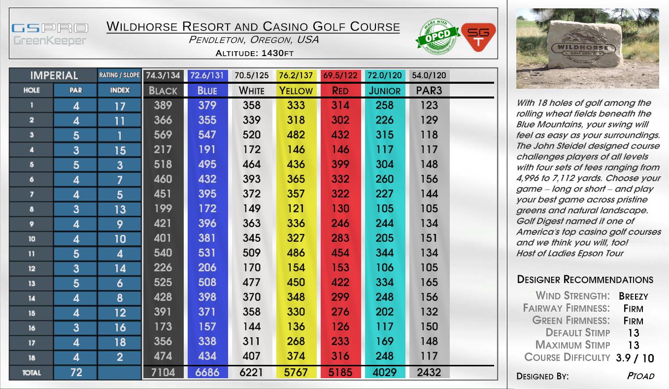 Wildhorse Resort and Casino Golf Course scorecard