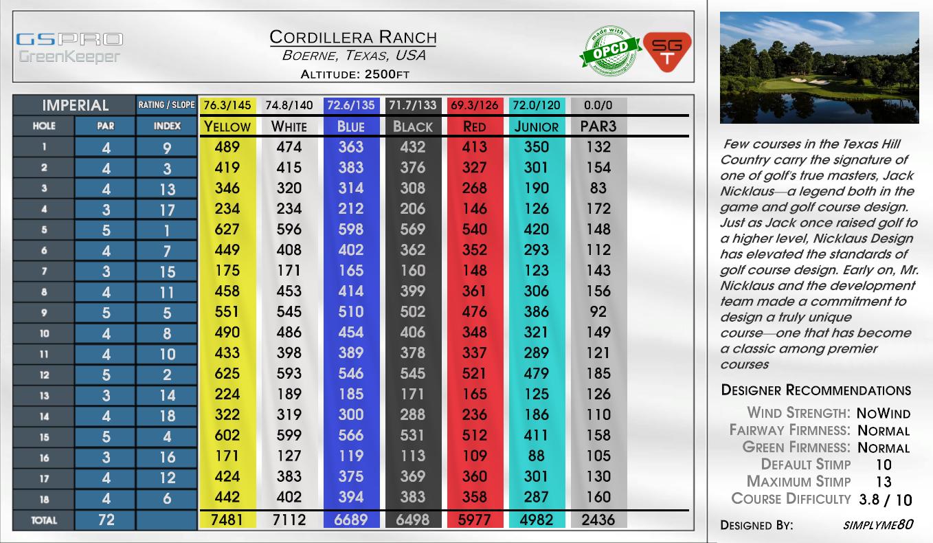 Cordillera Ranch scorecard
