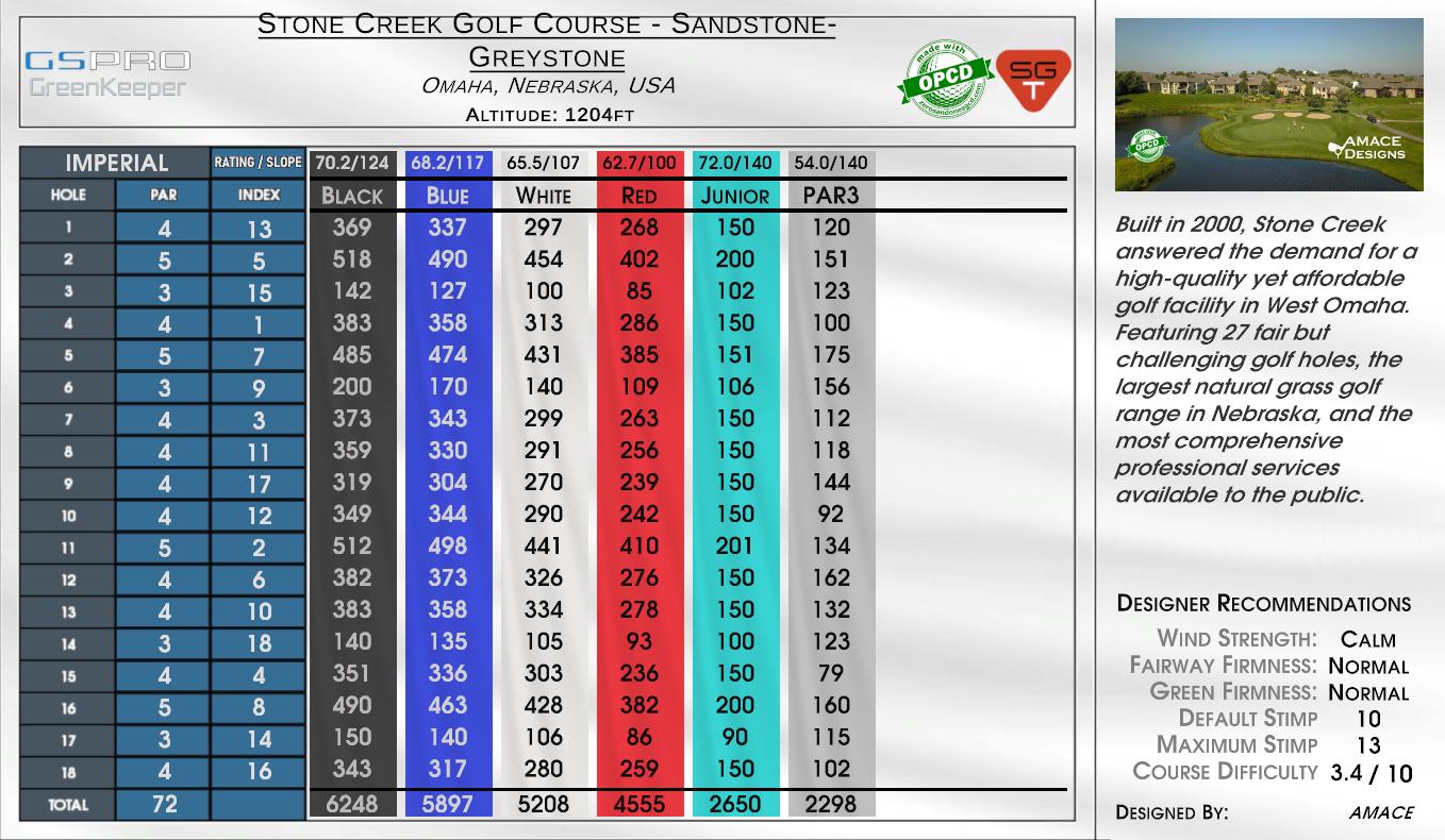 Stone Creek Golf Course – Sandstone-Greystone scorecard