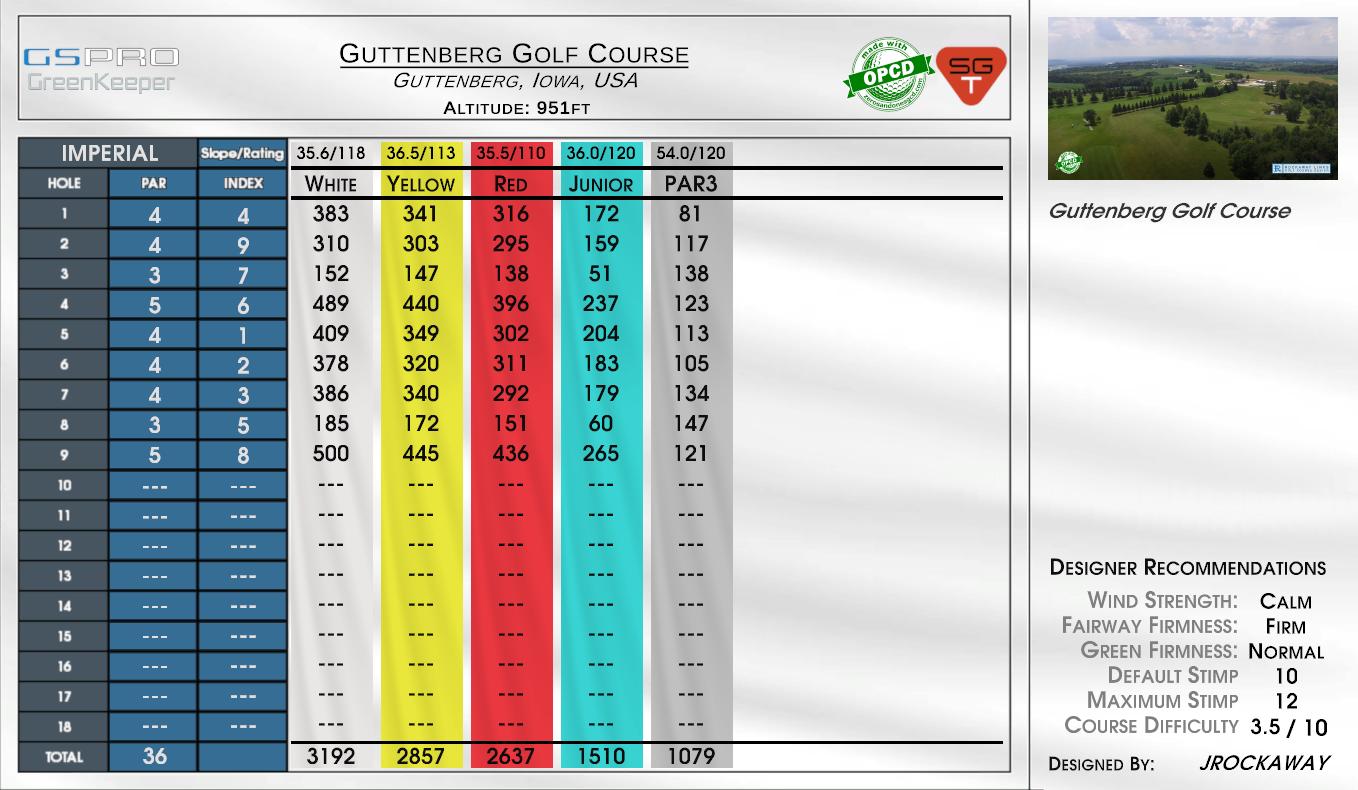 Guttenberg Golf Course scorecard