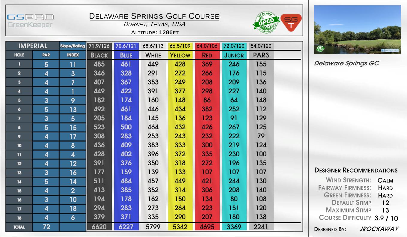 Delaware Springs Golf Course scorecard