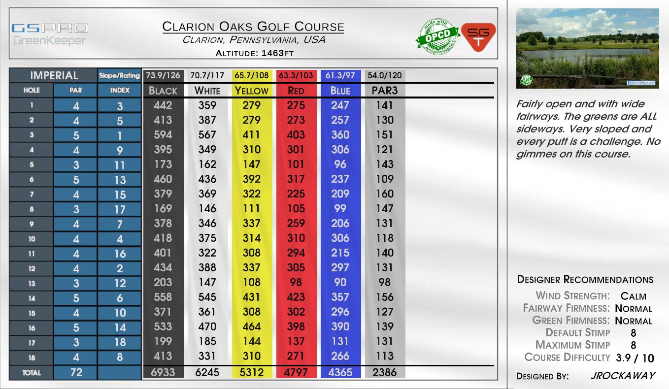 Clarion Oaks Golf Course scorecard