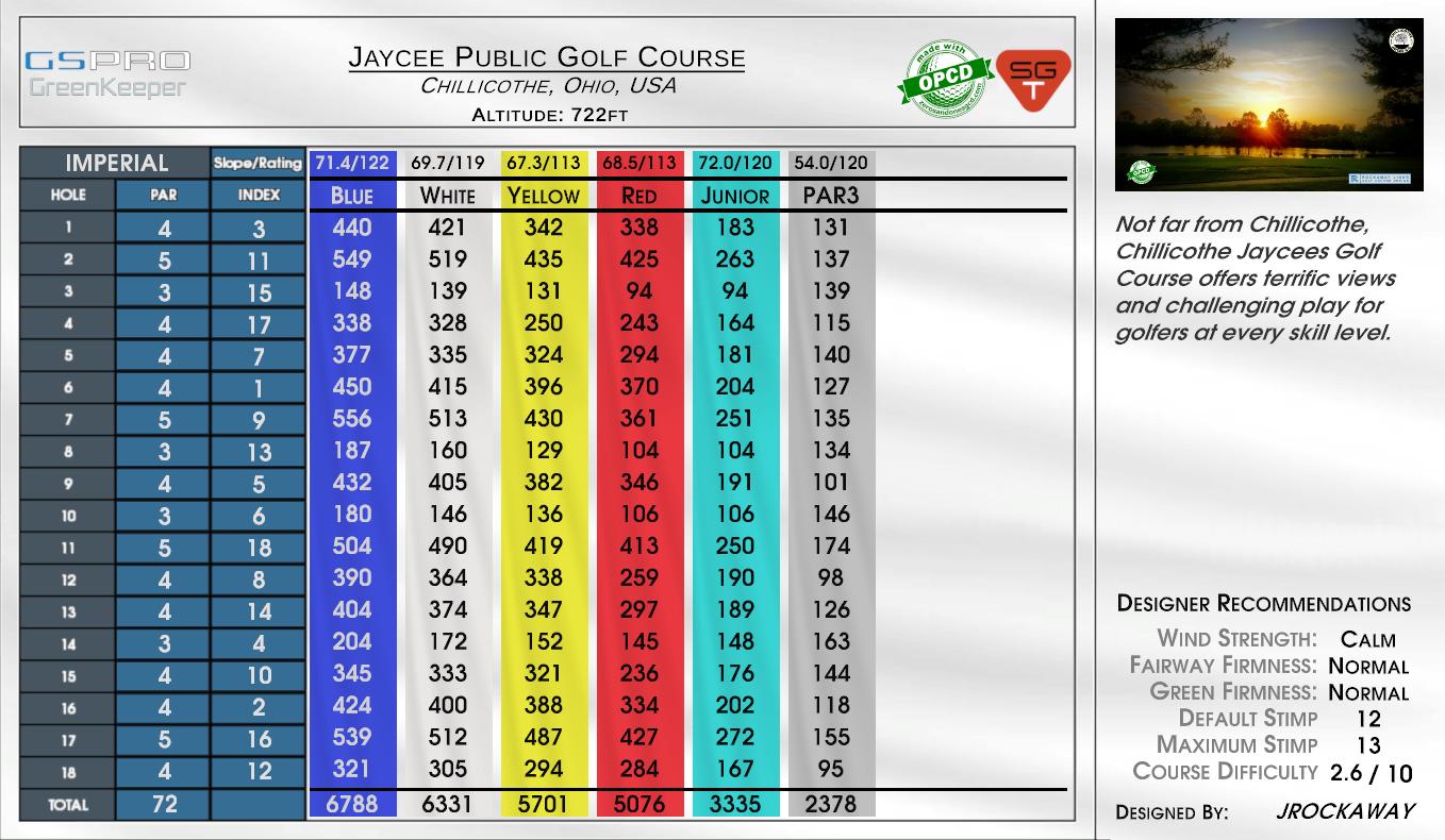 Jaycee Public Golf Course scorecard