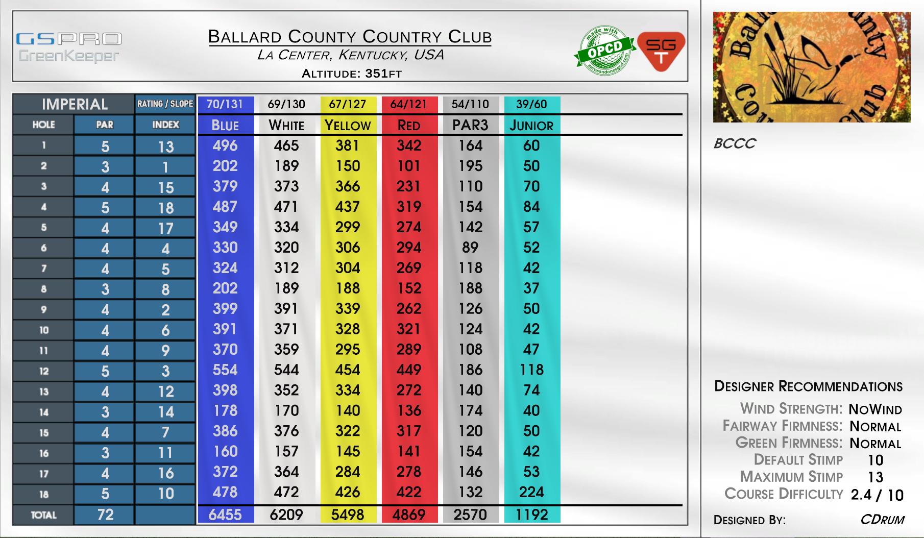 Ballard County Country Club scorecard