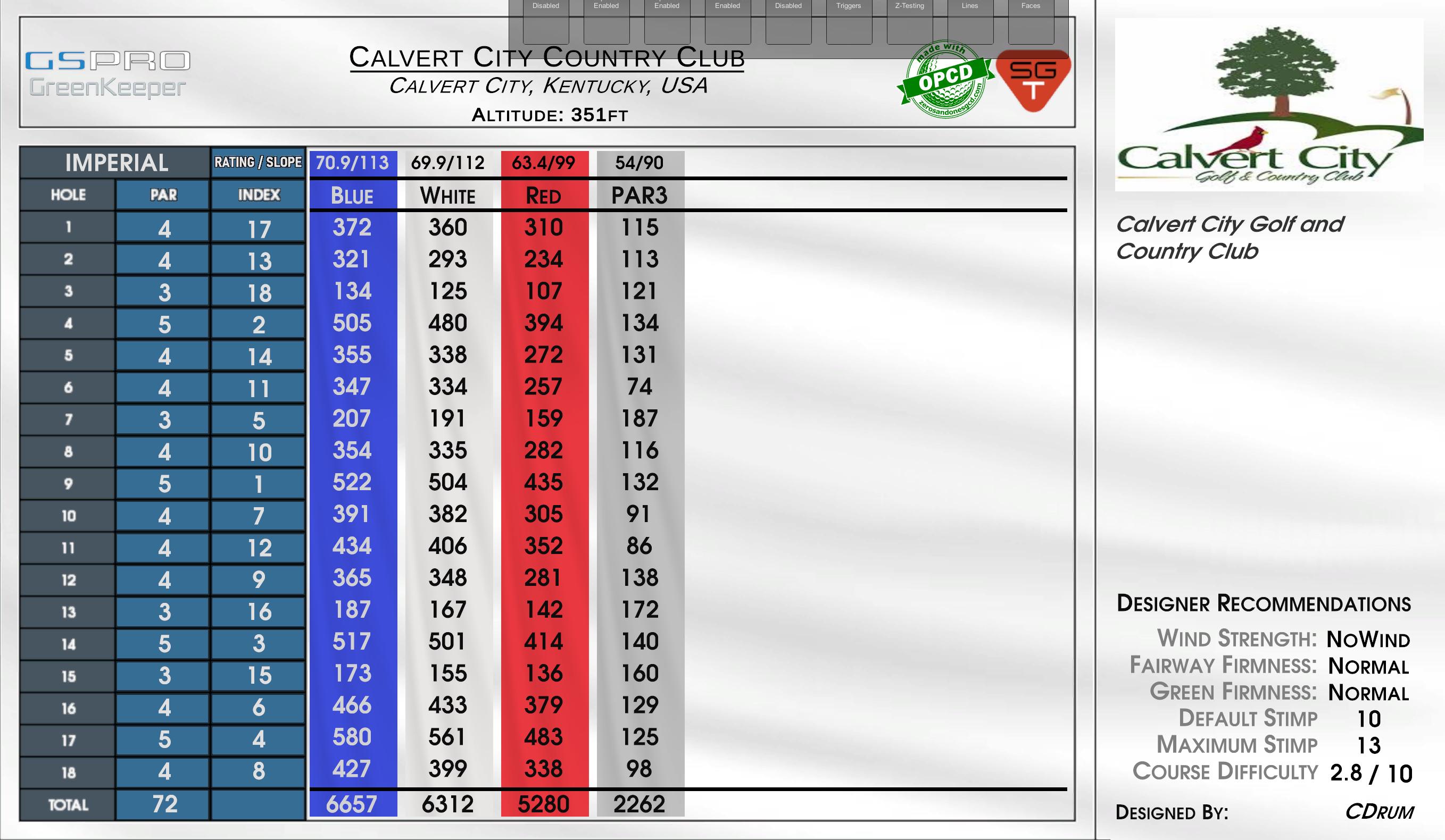 Calvert City Country Club scorecard