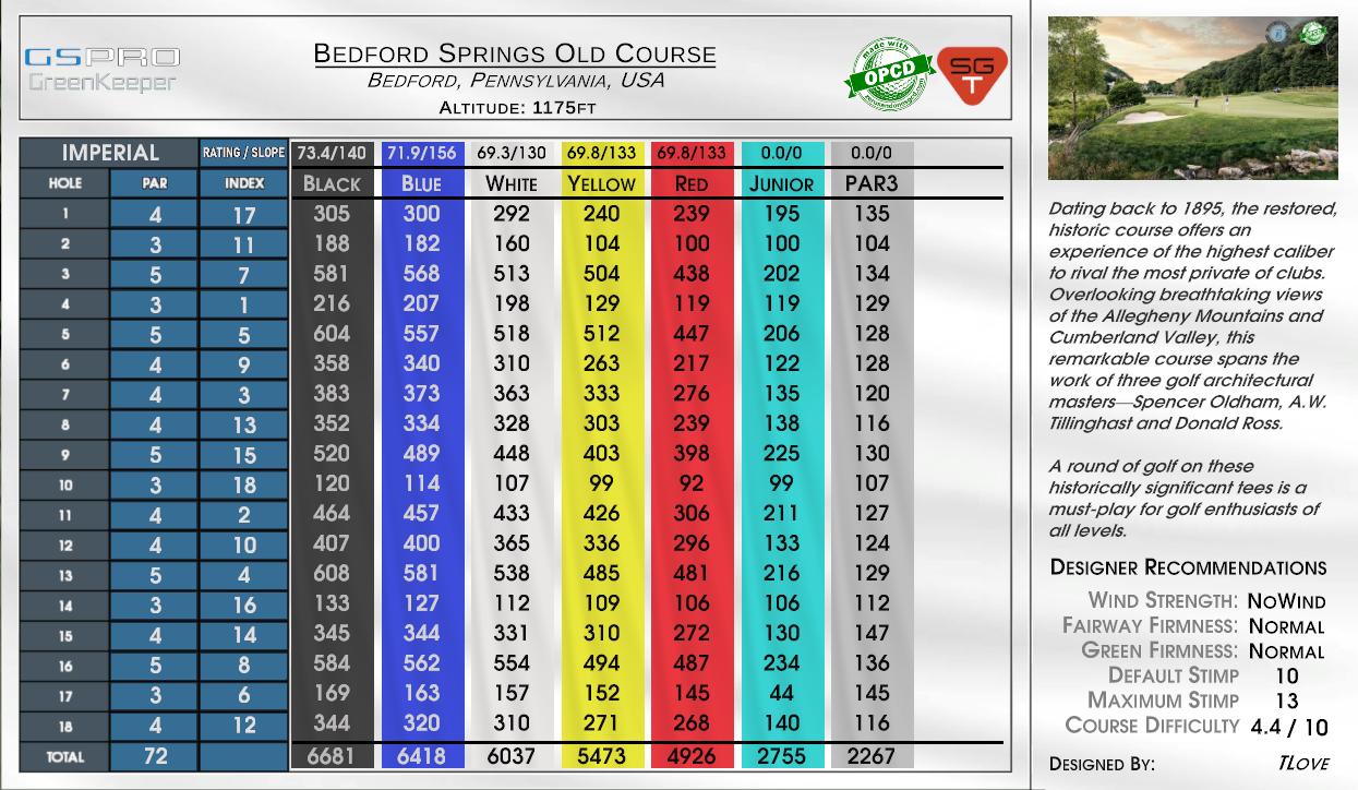 Bedford Springs Old Course scorecard