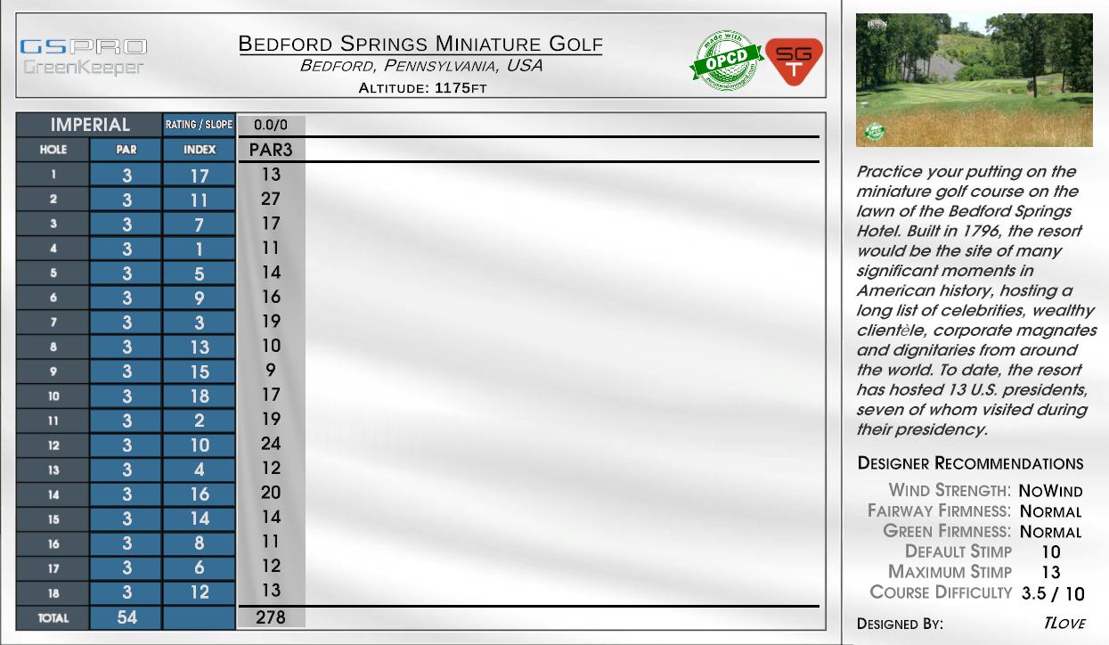 Bedford Springs Miniature Golf scorecard
