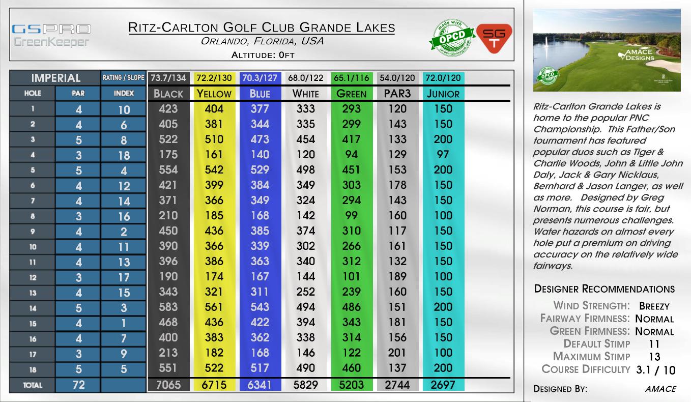 Ritz-Carlton Golf Club Grande Lakes scorecard