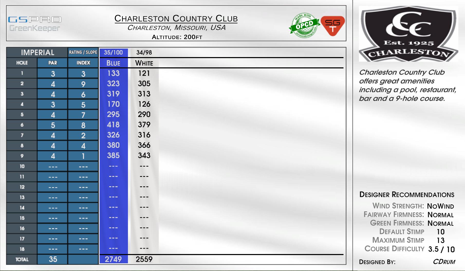 Charleston Country Club scorecard