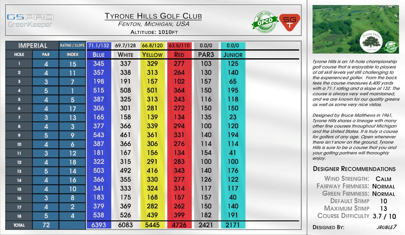 Tyrone Hills Golf Club scorecard
