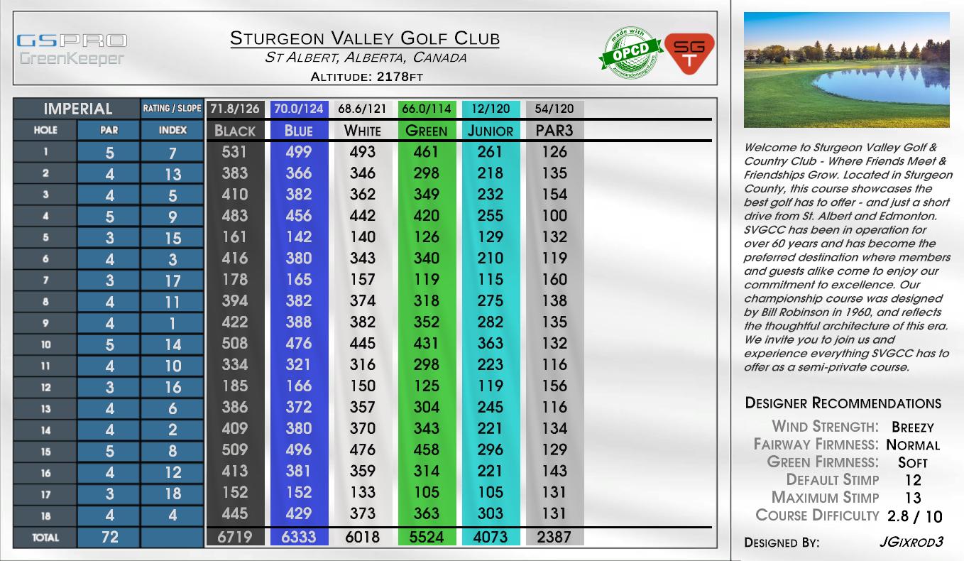 Sturgeon Valley Golf Club scorecard