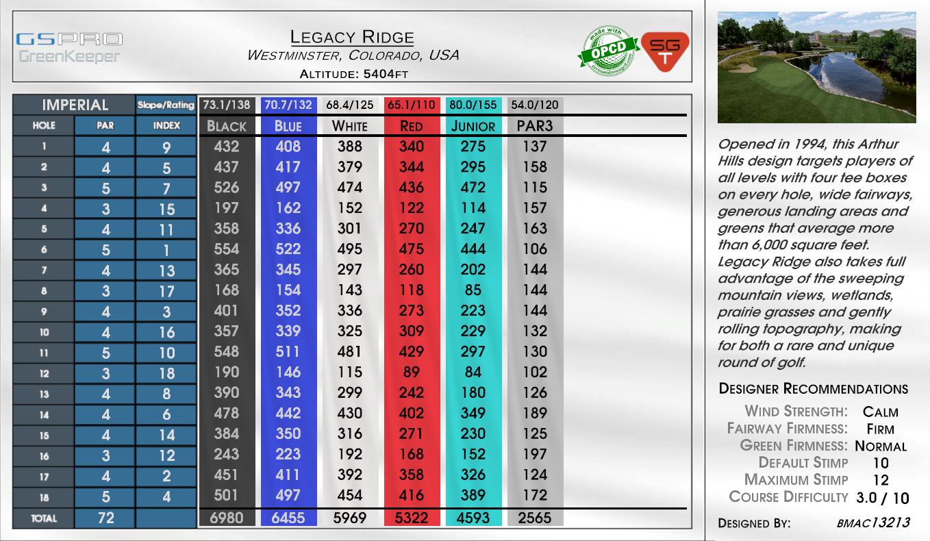 Legacy Ridge scorecard