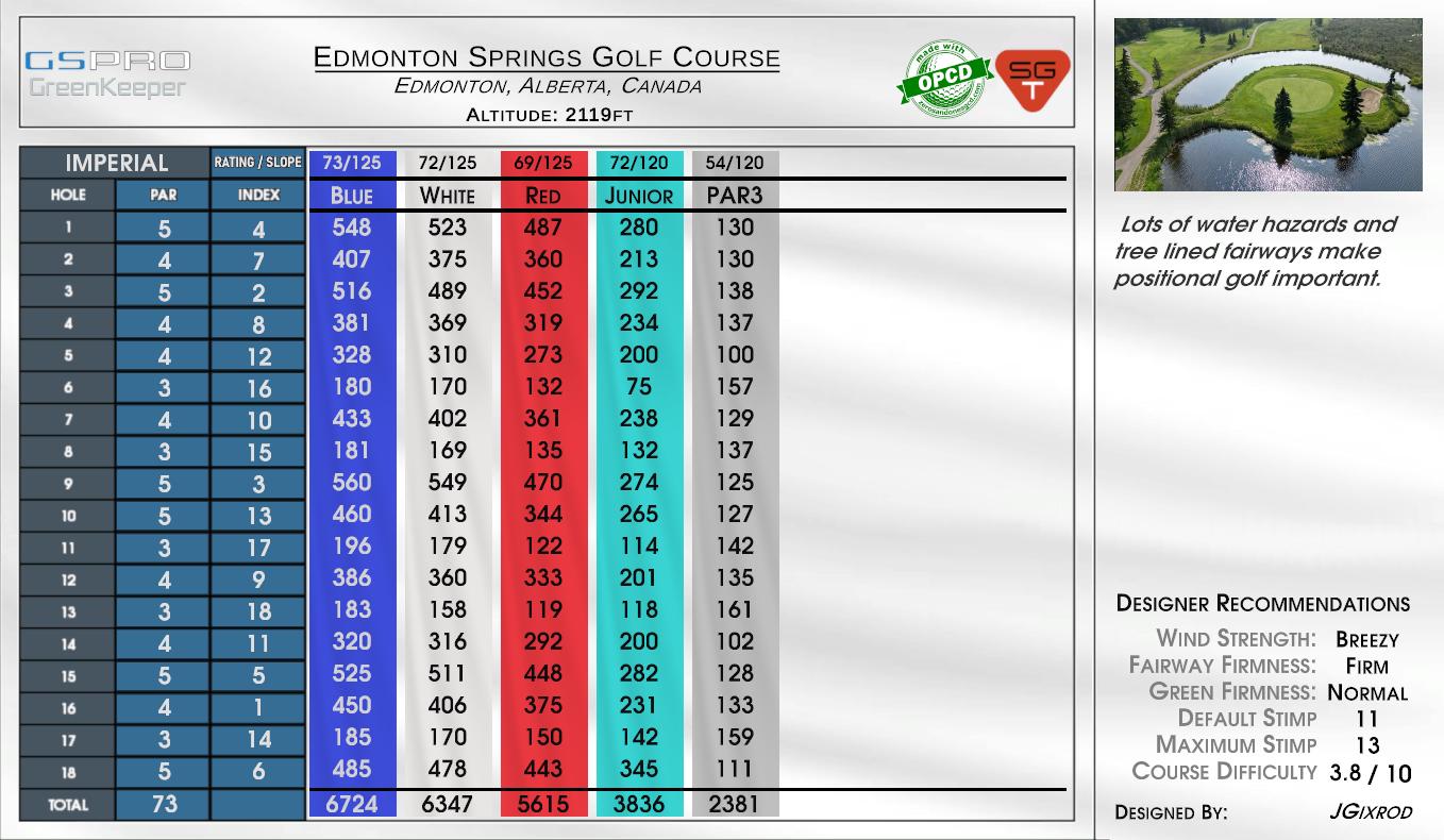 Edmonton Springs Golf Course scorecard