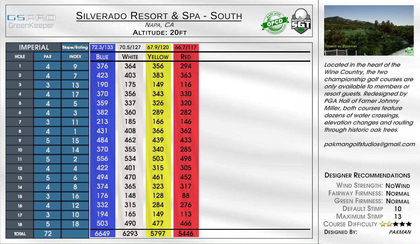 Silverado Resort & Spa – South scorecard