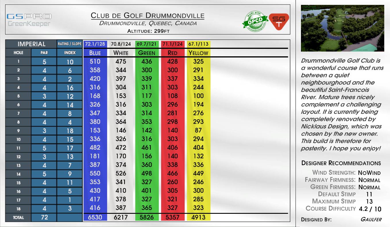 Club de Golf Drummondville scorecard
