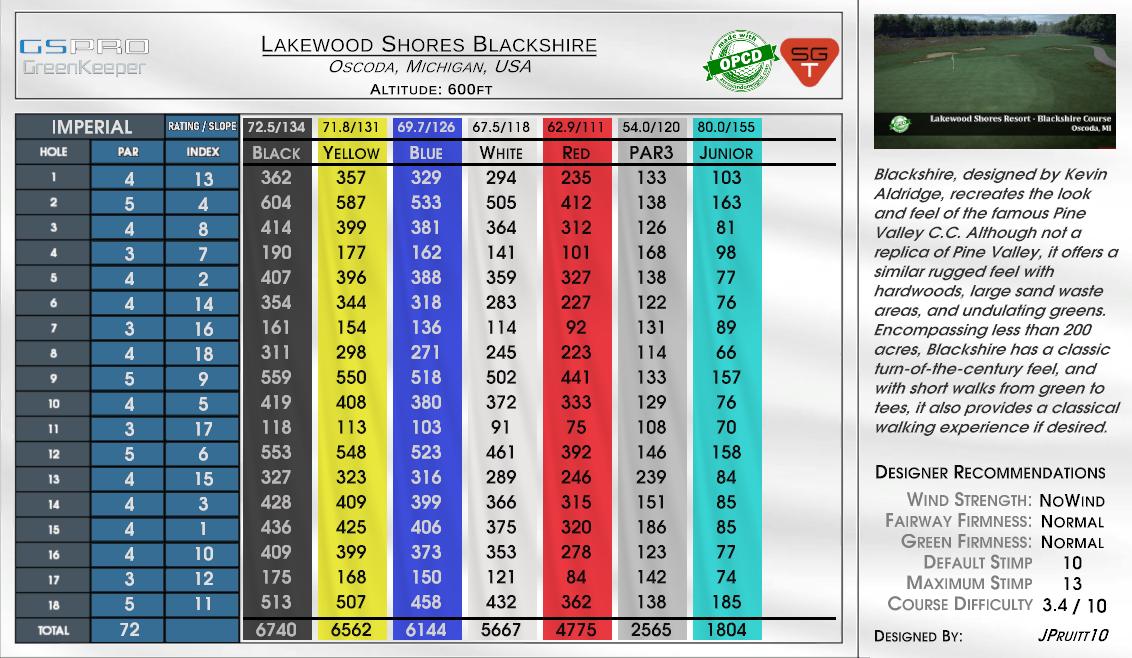Lakewood Shores Blackshire scorecard