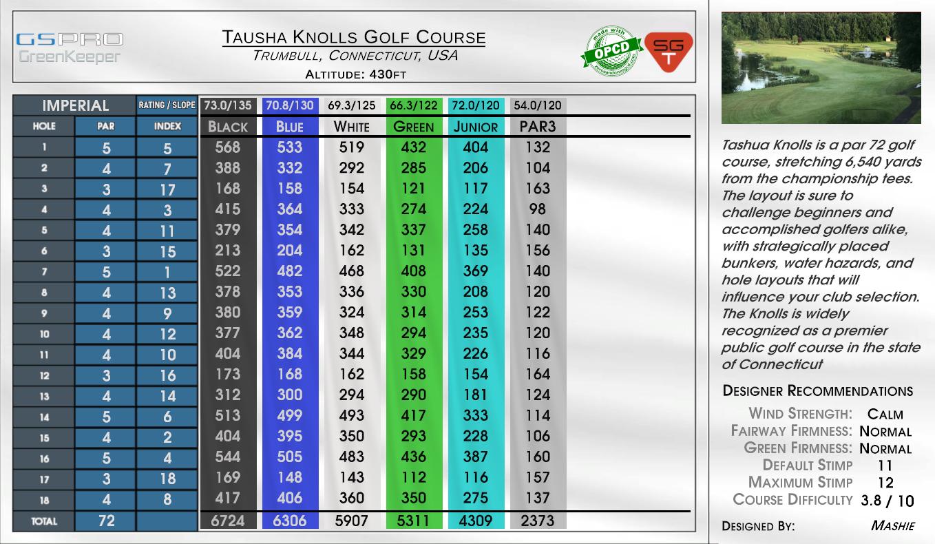 Tausha Knolls Golf Course scorecard