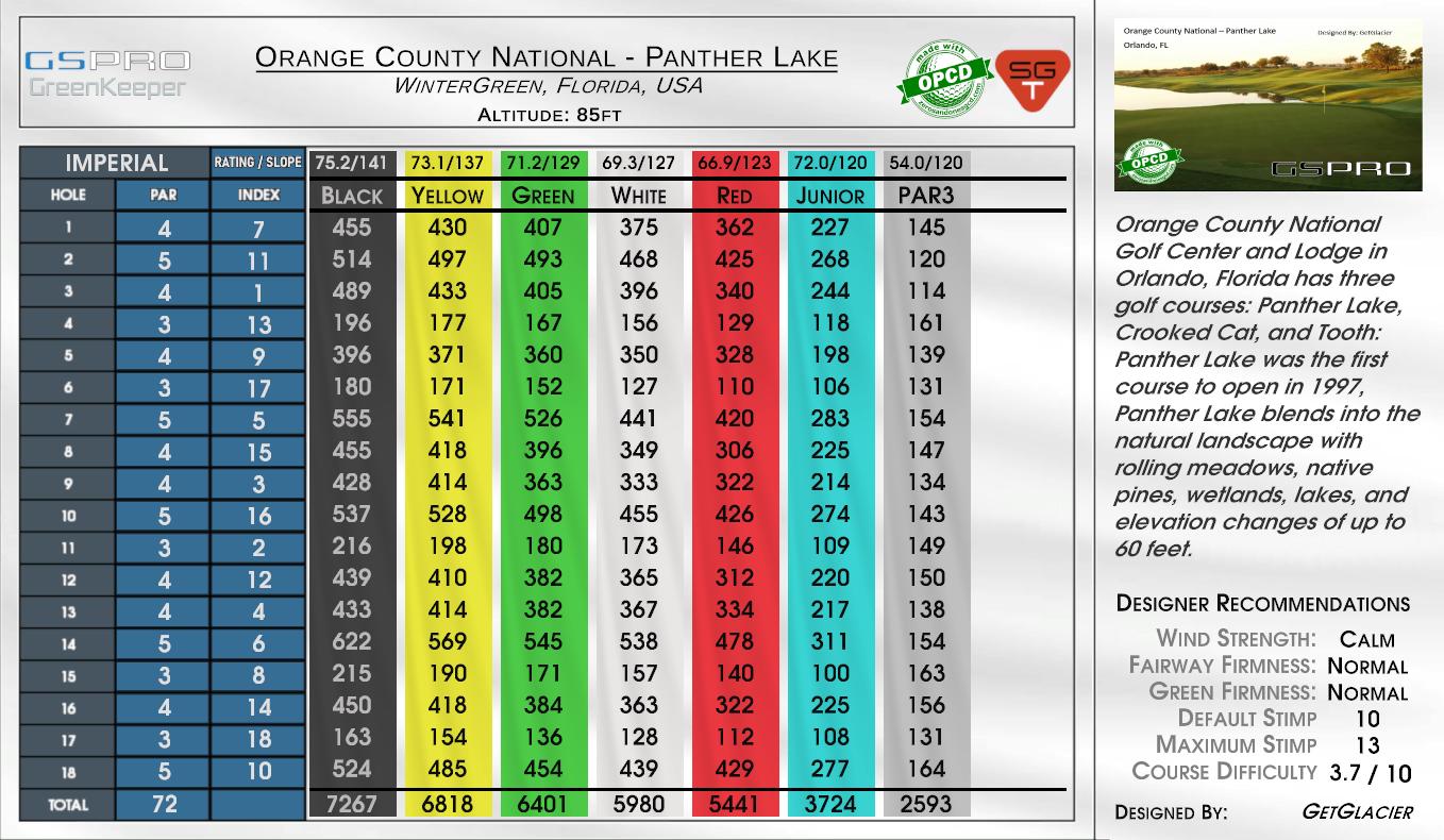 Orange County National – Panther Lake scorecard