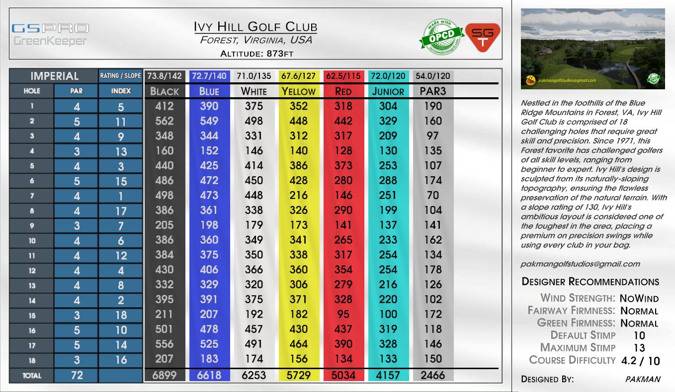 Ivy Hill Golf Club scorecard