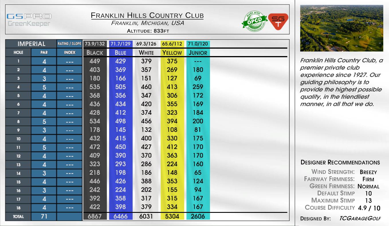 Franklin Hills Country Club scorecard