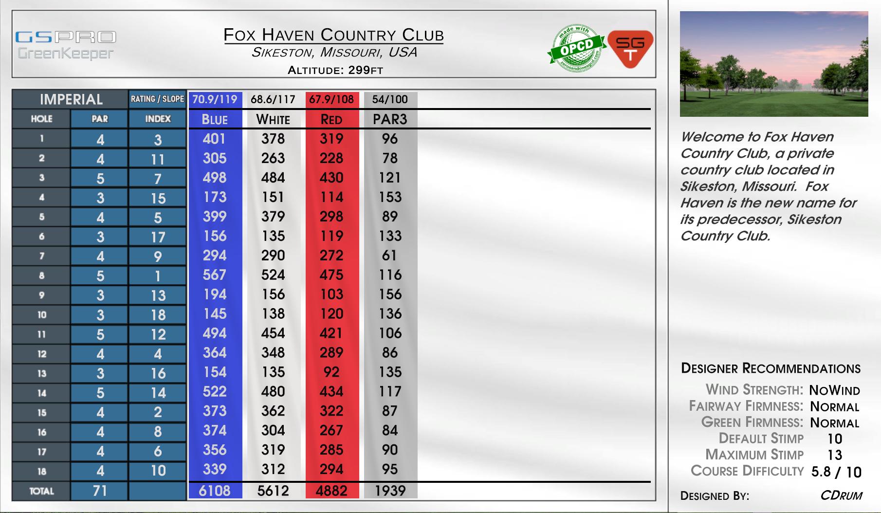 Fox Haven Country Club scorecard