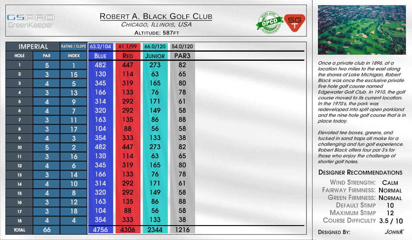 Robert A. Black Golf Club scorecard