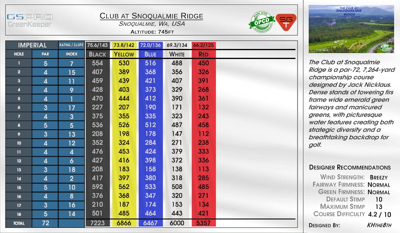 Club at Snoqualmie Ridge scorecard