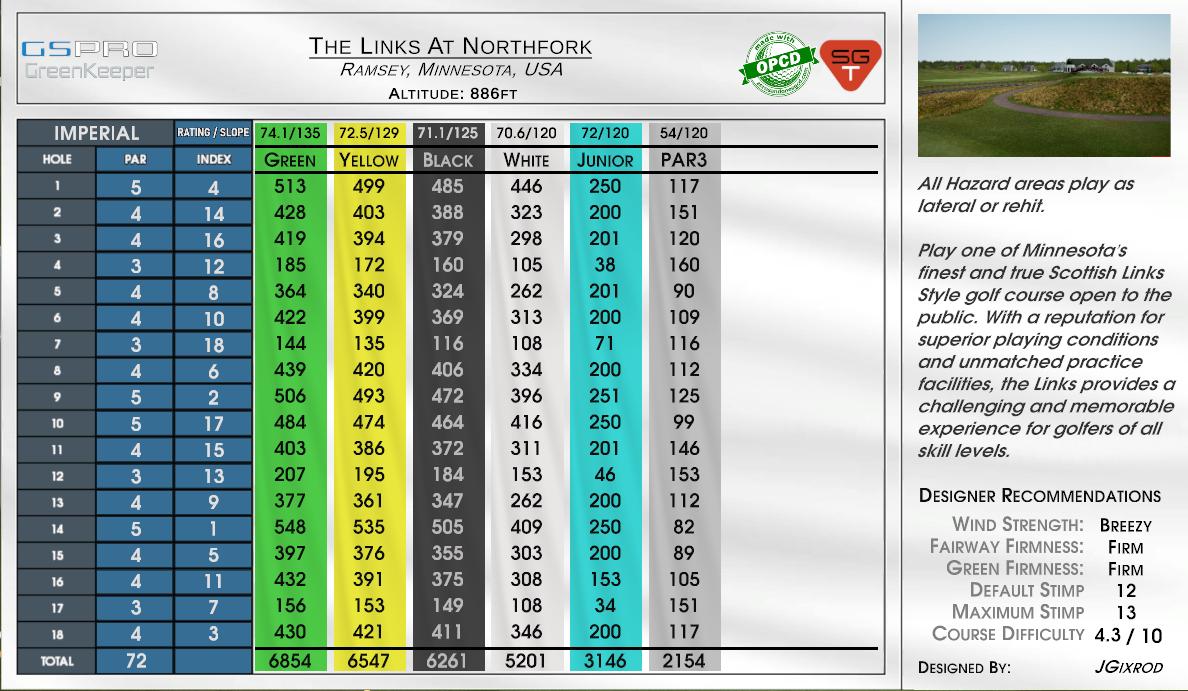 The Links At Northfork scorecard