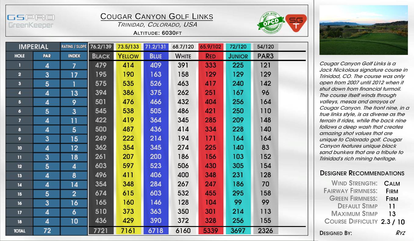 Cougar Canyon Golf Links scorecard