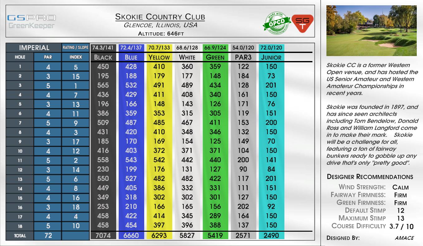 Skokie Country Club scorecard