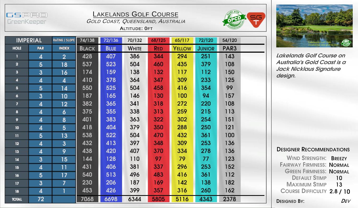 Lakelands Golf Course scorecard