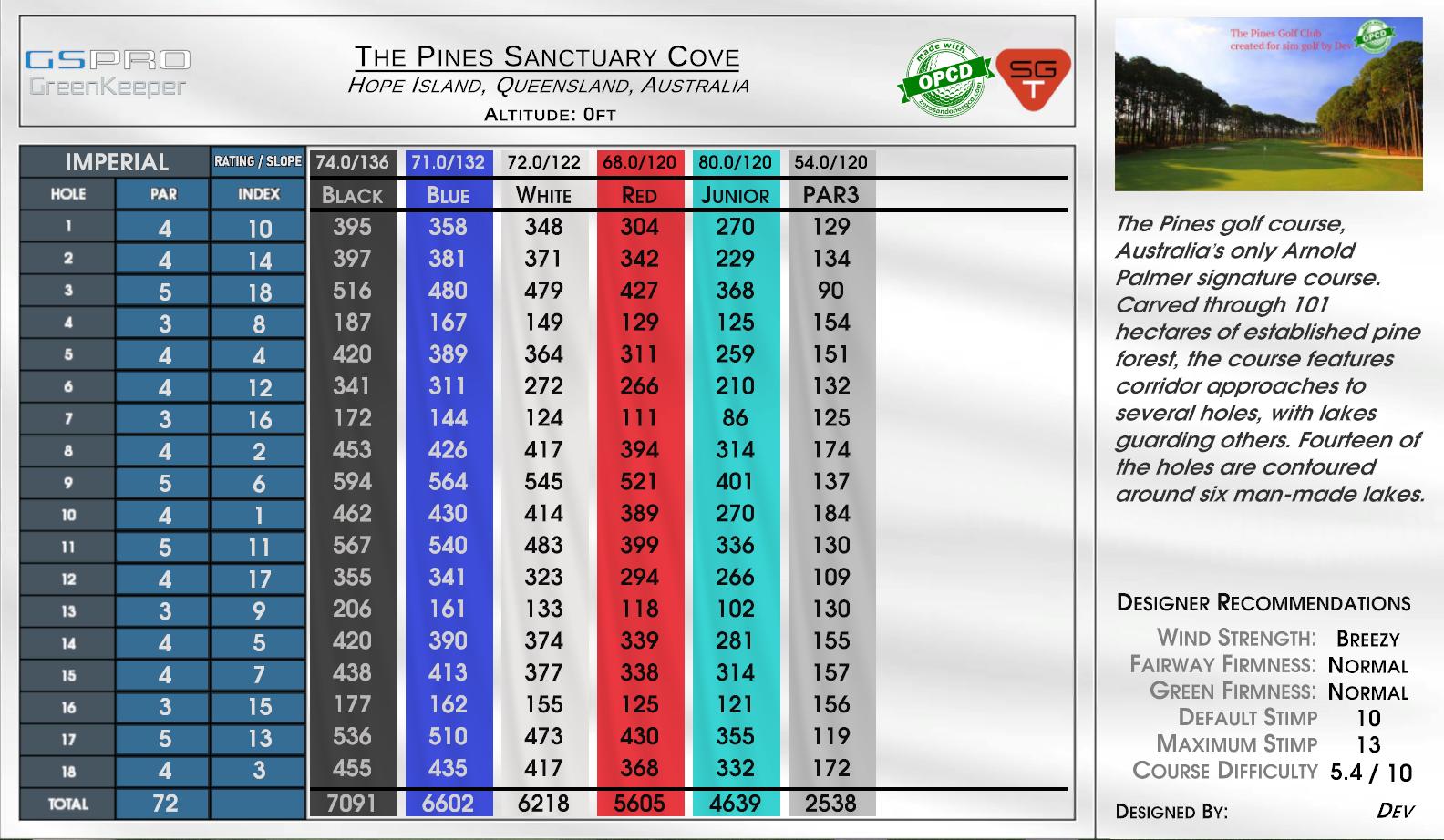 The Pines Sanctuary Cove scorecard