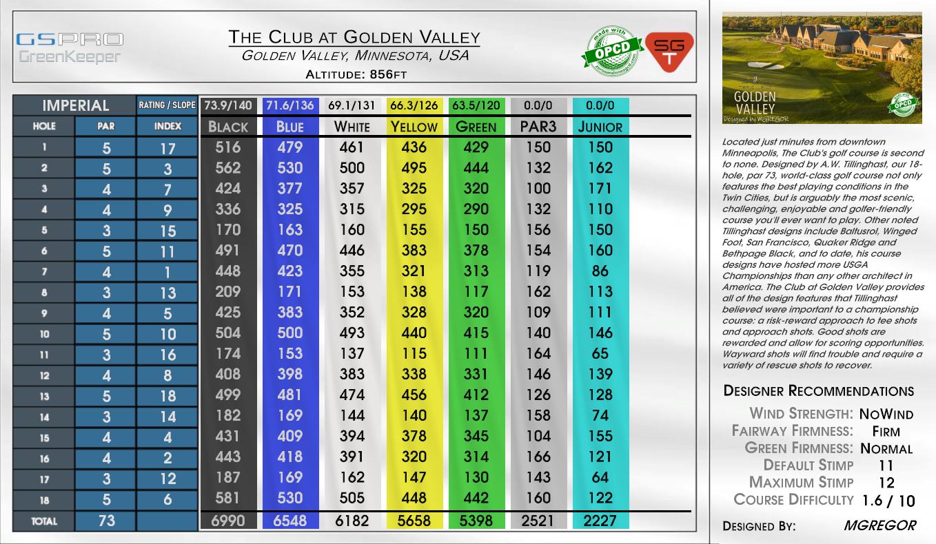 The Club at Golden Valley scorecard