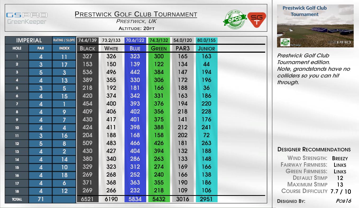 Prestwick Golf Club Tournament scorecard