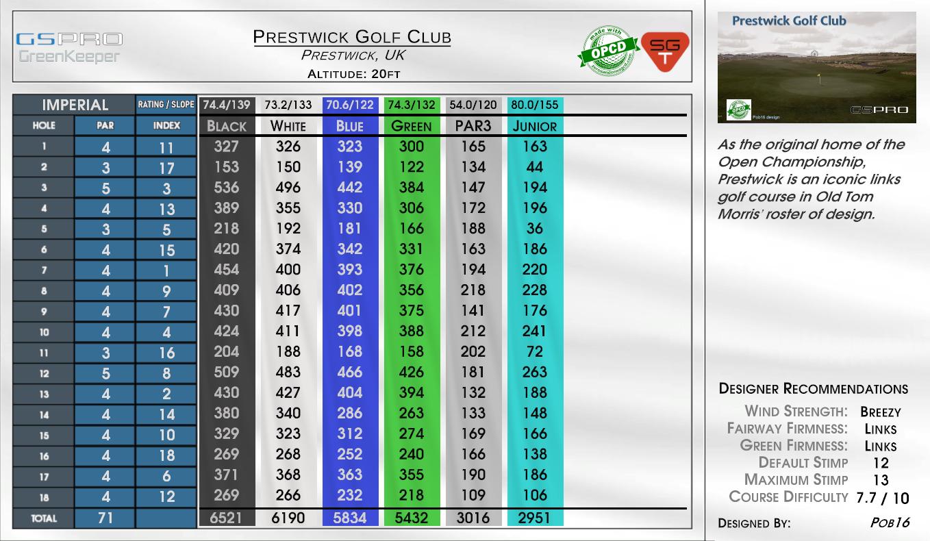 Prestwick Golf Club scorecard
