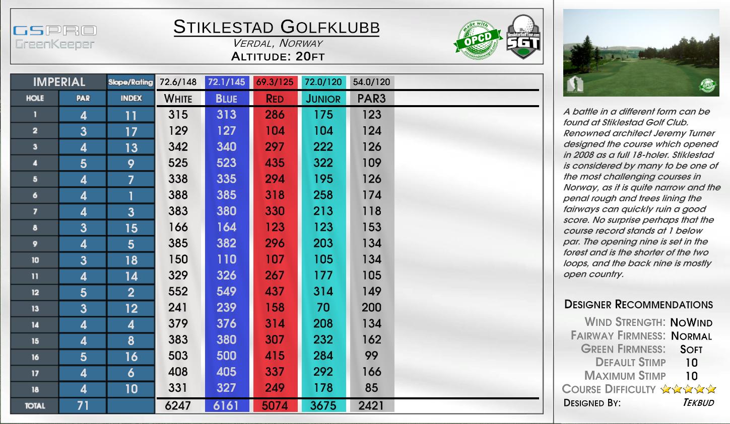 Stiklestad Golfklubb scorecard