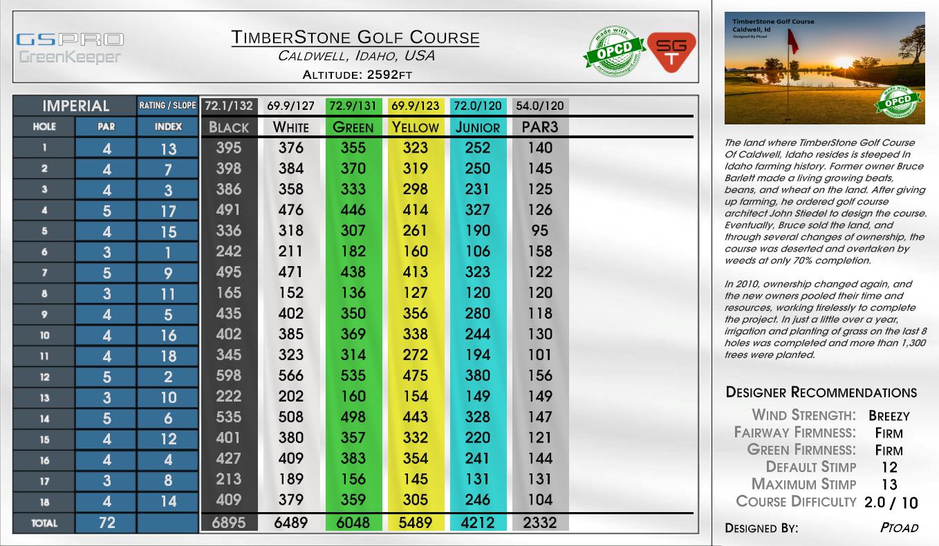 TimberStone Golf Course scorecard