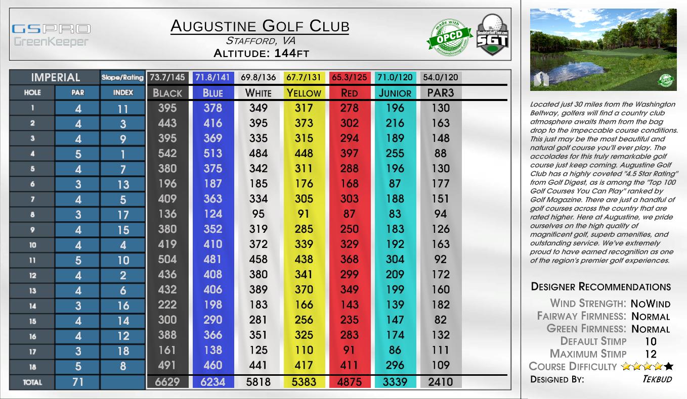 Augustine Golf Club scorecard