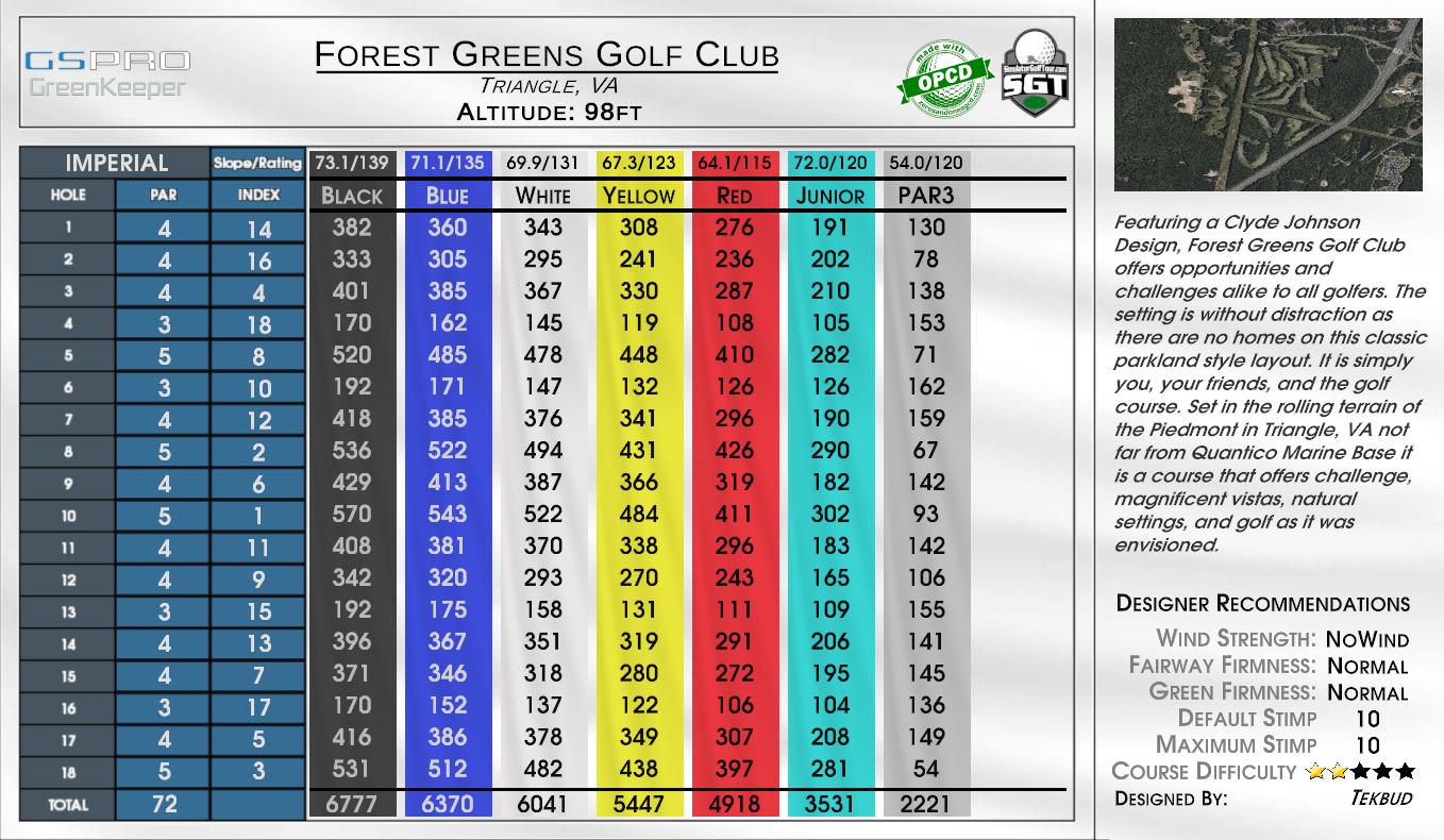 Forest Greens Golf Club scorecard