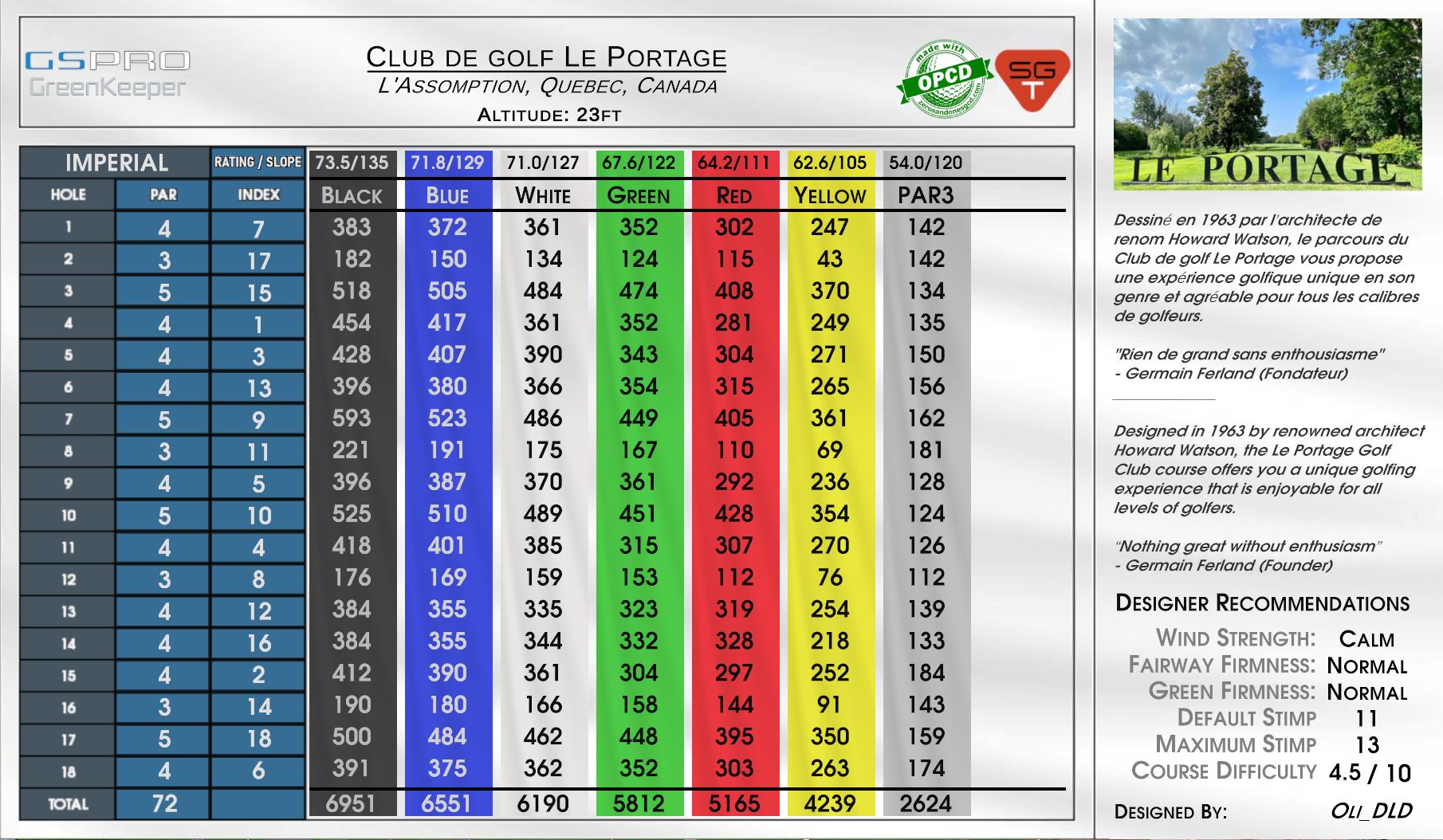 Club de golf Le Portage scorecard
