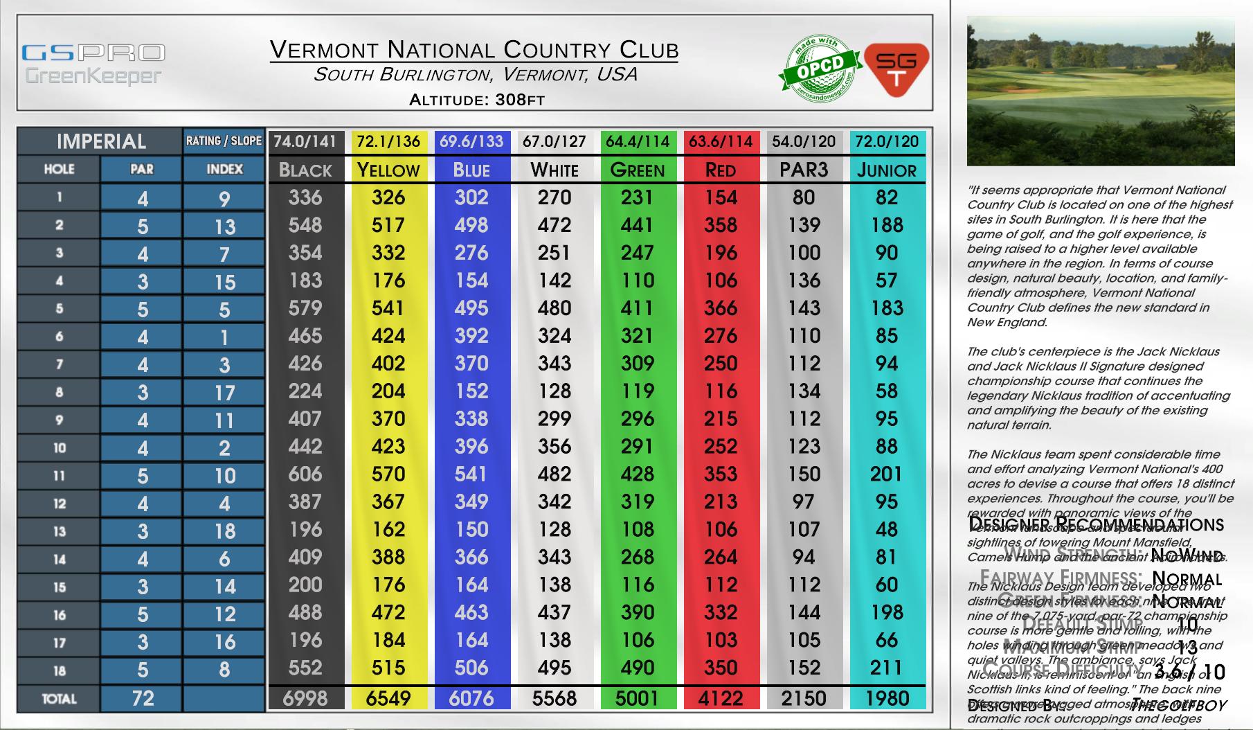 The Plantation At Ponte Vedra scorecard